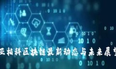 亚柏科区块链最新动态与未来展望