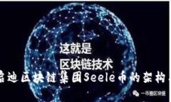 深入探讨启迪区块链集团