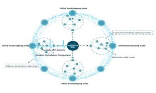 

区块链虚拟币电报群：全球数字货币社区的新引擎