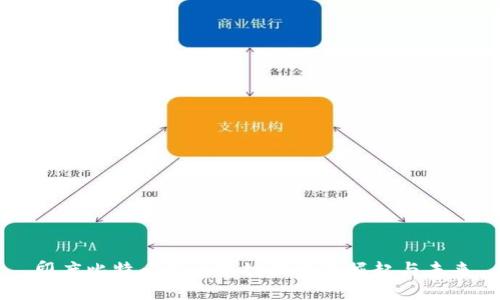 印度比特币与区块链技术的崛起与未来