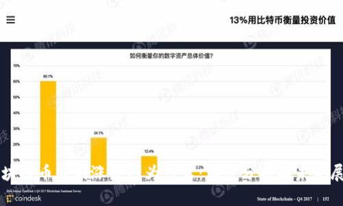 区块链币市的涨跌因为什么：深度分析与未来展望