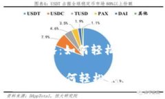 : 小狐钱包找回攻略：如何