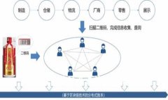 美国区块链风云榜最新消
