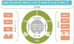 区块链币交易的合法性探