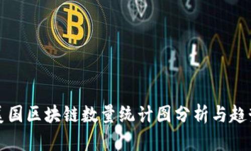 美国区块链数量统计图分析与趋势