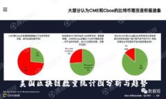 美国区块链数量统计图分