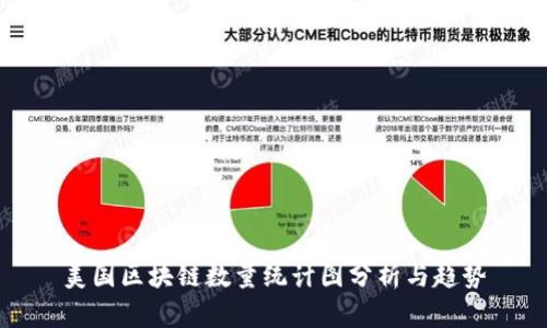 美国区块链数量统计图分析与趋势
