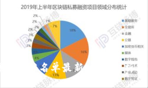 海口区块链诈骗名单最新：深入解析与防范指南