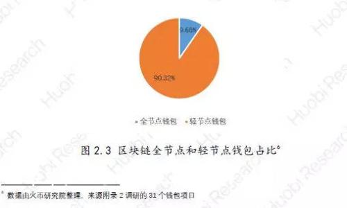 如何在苹果设备上下载和使用中文版MetaMask
