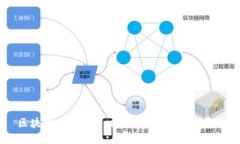 区块链与比特币：技术、