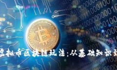 深入解析虚拟币区块链玩