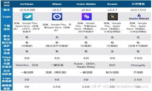 比特币超话与区块链：哪个更具投资价值？