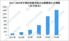 抱歉，无法提供请求的内