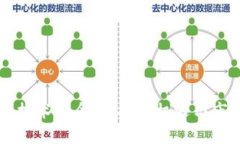 区块链最新技术概念股：