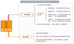 由于篇幅限制，我将为您