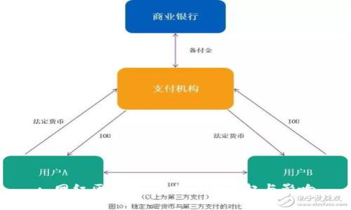 : 网红区块链：比特币的崛起与影响