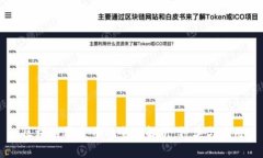 区块链稳定币的全面解析
