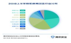 支持区块链与数字币发展