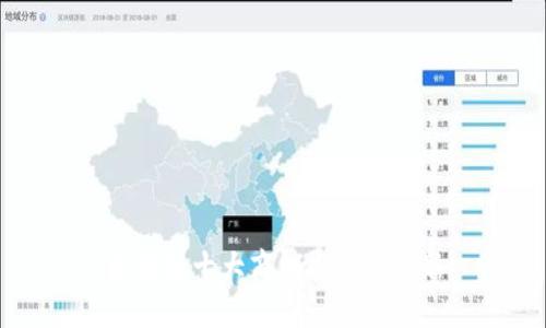 区块链十大商机排名表最新