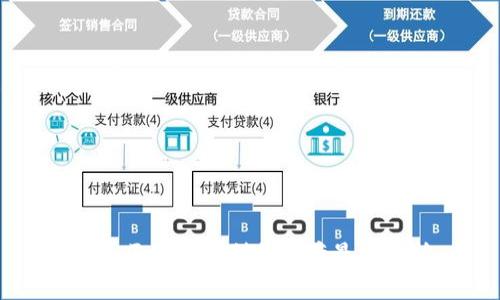 十大区块链专利排名榜最新分析