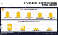 biasoti区块链马化腾最新评