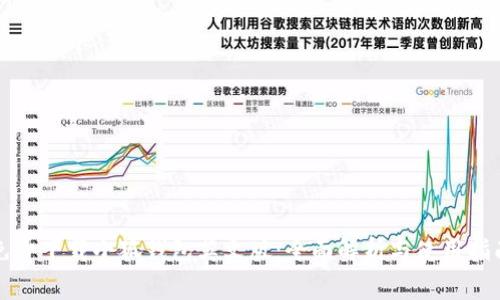 免费下载小狐钱包英文版：全面解析与使用指南