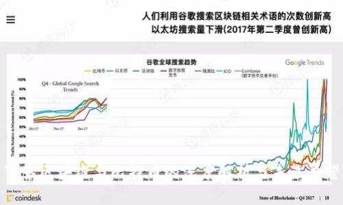  百答区块链与比特币的深度解析与未来展望 