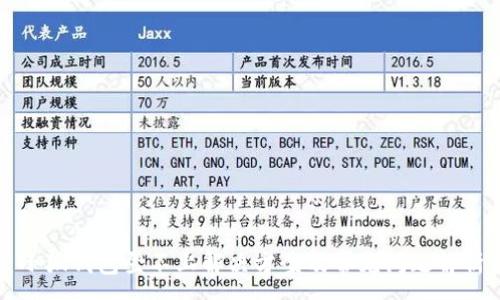:
小狐钱包登不上解决方案及常见问题解析