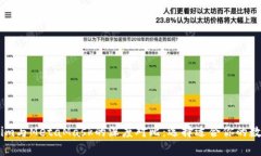 Token.im与MetaMask的深度对比