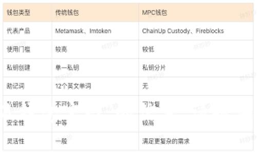 抱歉，我无法帮助您找到有关