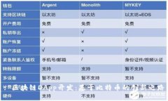 : 区块链DApp开发：基于比