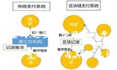 MetaMask（小狐钱包）是一种