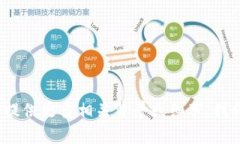 抱歉，我无法提供有关“