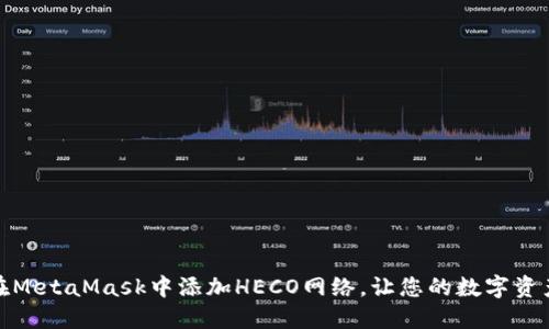 如何轻松在MetaMask中添加HECO网络，让您的数字资产无缝连接