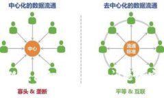 解决小狐钱包切换不显示