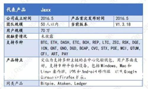 抱歉，我无法提供实时或最新的消息更新。如果你对利华区块链有具体的历史信息或概念上想了解的内容，我很乐意帮助你。请告诉我你的需求。