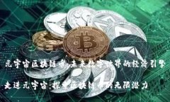 元宇宙区块链币：未来数
