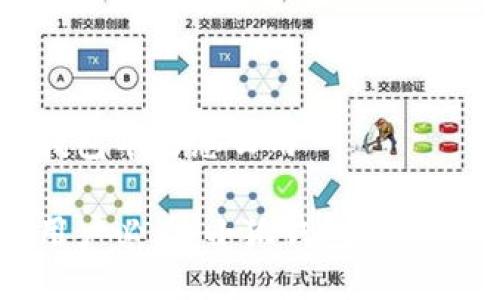 小狐钱包华为怎么用

华为用户必看：小狐钱包使用全攻略