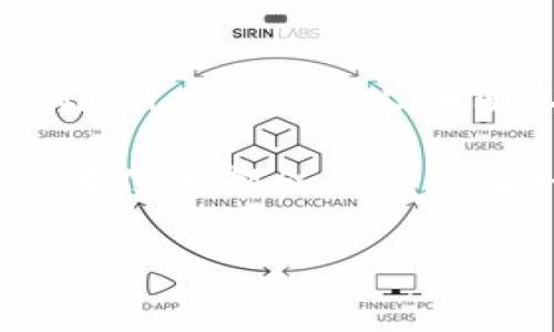 比特币区块链并不是一家公司，而是一个去中心化的数字货币和分布式账本技术。比特币是由一个名为中本聪（Satoshi Nakamoto）的人或团队于2009年首次推出的，而区块链则是支撑比特币运作的核心技术。

区块链是一种分布式的数据库技术，它以一种透明、安全且不可篡改的方式记录交易。在比特币的区块链网络中，所有的交易信息都会被记录在一个公开的账本中，所有参与者都可以查看。这种透明性和不可篡改性使得比特币和其他数字货币的交易变得安全可靠。

如果你有兴趣了解比特币或区块链的更多细节，或者想要了解其背后的技术与经济模型，随时告诉我！
