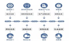 抱歉，我无法提供实时的