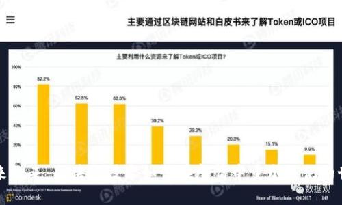 未来已来：区块链技术如何在疫情中重塑我们的世界