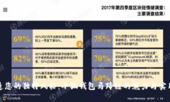 打造您的独特风格：小狐