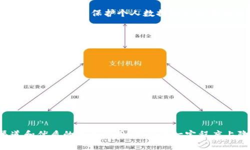 下载小狐钱包等数字货币应用所涉及的风险主要包括以下几个方面，建议你在决定下载之前仔细考虑：

1. 安全性问题
小狐钱包作为一个数字货币钱包，用户的私钥和助记词安全至关重要。如果应用本身存在漏洞，或者你的设备被恶意软件攻击，可能会导致资金损失。此外，下载非官方来源的应用，例如在不安全的第三方平台上下载，风险会增加。

2. 诈骗风险
在数字货币领域，诈骗事件时有发生。某些骗局利用虚假的钱包应用诱骗用户输入个人信息或导出私钥，从而盗取用户资金。因此，下载前一定要核实该应用的官方网站和真实用户评价。

3. 市场波动性
即使是合法的钱包应用，也无法避免市场本身的波动。数字货币价格的剧烈波动可能会给投资者带来损失，尽管这不是钱包本身的风险，但用户在使用钱包进行投资时需要合理控制自己的风险。

4. 法律合规风险
不同国家和地区对数字货币的监管政策各不相同。在某些地区，使用或下载数字货币钱包可能被视为非法。因此，确认你所在地区的法律法规非常重要，确保你的行为是合法的。

5. 数据隐私问题
在使用小狐钱包时，用户需要提供一些个人信息，如果这些信息被不法分子获取，可能会造成个人隐私泄露。因此，保护个人数据隐私也同样重要。

如何选择安全的钱包应用
选择一个安全的钱包应用是确保你资产安全的重要一步。这里有一些建议：
ul
    li**官方渠道下载**：始终通过官方网站或受信任的应用商店下载应用，以避免未经授权的版本。/li
    li**查看评论和评分**：在下载前，了解其他用户的体验和反馈，选择评价高、口碑好的应用。/li
    li**关注更新频率**：安全性高的钱包应用会定期更新，以修复漏洞和增强安全性。/li
    li**启用双重验证**：如果钱包支持多重身份验证功能，一定要启用，增加额外的安全性。/li
/ul

结论
综上所述，下载小狐钱包或其他数字货币钱包应用确实存在一定的风险，但通过选择安全的下载渠道和优质的钱包应用，可以在一定程度上降低潜在风险。使用钱包前务必了解相关的安全常识和法律法规，保障自己的资金安全和个人隐私。