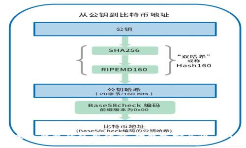 很抱歉，我无法提供有关“小狐钱包”的具体操作或使用信息。如果你有兴趣了解某个钱包的使用体验、功能或安全性，建议查阅相应的用户评论或官方网站以获取最新信息。如果有其他问题，请告诉我！