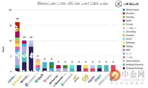 小狐钱包连接不了的原因可能有很多，以下是一些常见的问题及解决方案：

网络连接问题
首先，检查你的网络连接是否正常。如果你的手机或电脑没有连接到互联网，小狐钱包自然无法连接。尝试重新连接Wi-Fi或切换到移动数据，再次打开钱包看看是否能连接。

应用更新
有时候，小狐钱包的版本过旧也会导致连接问题。确保你已经下载了最新版本的应用。前往应用商店查看是否有更新可用，及时进行更新可以解决一些已知的连接问题。

钱包服务维护
小狐钱包的服务器有时会进行维护或遇到故障。在这种情况下，你可以提前查看官方公告或社交媒体，确认是否已经发布维护消息。如果确实是服务器问题，那么你需要耐心等待维护完成。

设备兼容性
如果你是在较老的手机或操作系统上使用小狐钱包，可能会出现兼容性问题。检查你的设备是否符合小狐钱包的最低系统要求，必要时考虑更新设备或操作系统。

账户设置问题
有时候，账户设置错误也可能导致连接失败。确保你的账号信息正确无误，特别是密码和安全设置。如果有必要，尝试退出并重新登录你的小狐钱包账户。

防火墙或安全软件
一些安全软件和防火墙可能会阻止小狐钱包正常运行。检查你的设备是否安装了防火墙或安全应用，如果有，尝试暂时关闭它们，看看是否解决问题。

联系我们的技术支持
如果以上方法都无法解决问题，建议联系小狐钱包的客服或技术支持。他们可以提供更专业的指导和帮助，快速解决你的连接问题。

以上是一些可能导致小狐钱包连接不了的原因以及相应的解决方法。希望能帮助到你！