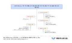 探索腾讯最新区块链项目