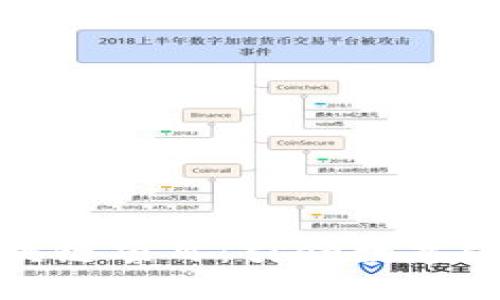 探索腾讯最新区块链项目：引领数字化未来的创新之路