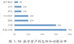 量子计算革命：重塑比特
