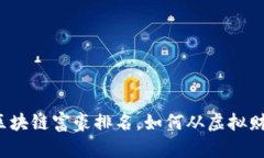 揭秘中国区块链富豪排名