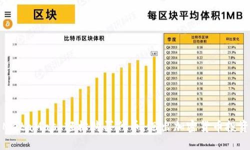 如何通过MetaMask轻松购买代币，迈出加密货币投资的第一步